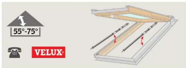 VELUX GHU - 22b GPL/GPU - 6