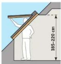 VELUX GHU - GHL/GHU/GPL/GPU - 3