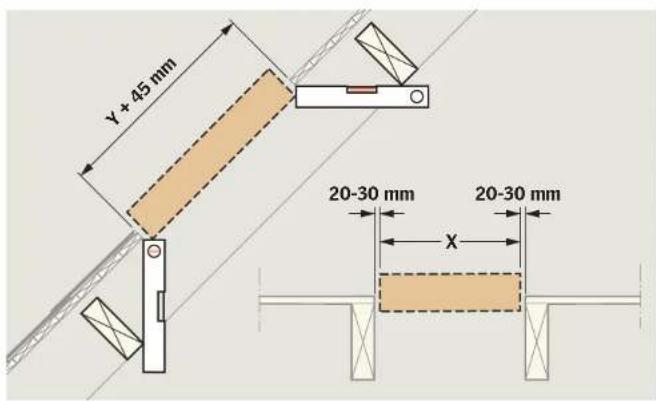 VELUX GHU - GHL/GHU/GPL/GPU - 22