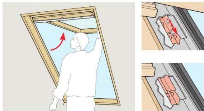 VELUX GHU - 22b GPL/GPU - 2
