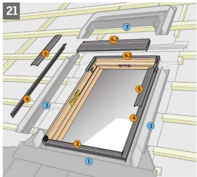 VELUX GHU - GHL/GHU/GPL/GPU - 61