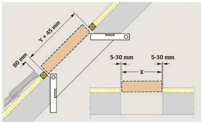 VELUX GHU - GHL/GHU/GPL/GPU - 16