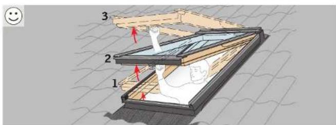 VELUX GHU - 22a GHL/GHU - 3