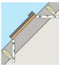 VELUX GHL - GHL/GHU/GPL/GPU - 4