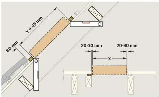 VELUX GHL - GHL/GHU/GPL/GPU - 13
