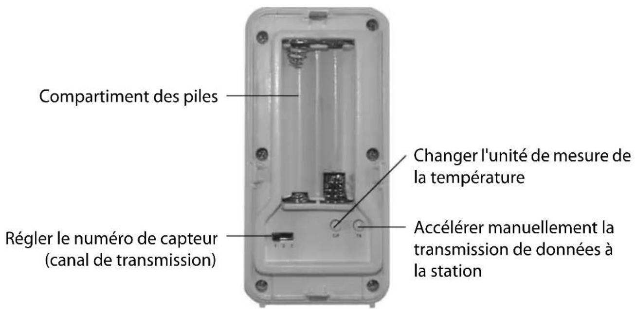 Sempre GTWS10w - Capeur sans fil - 1