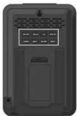 Sempre GTWS10w - Station de base - Boutons de commande (Arrière) - 2