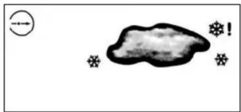Sempre GTWS10w - Prévision météo - 7