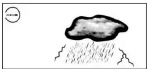 Sempre GTWS10w - Prévision météo - 6