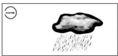 Sempre GTWS10w - Prévision météo - 5