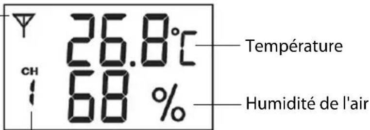 Sempre GTWS10w - Capeur sans fil - 1