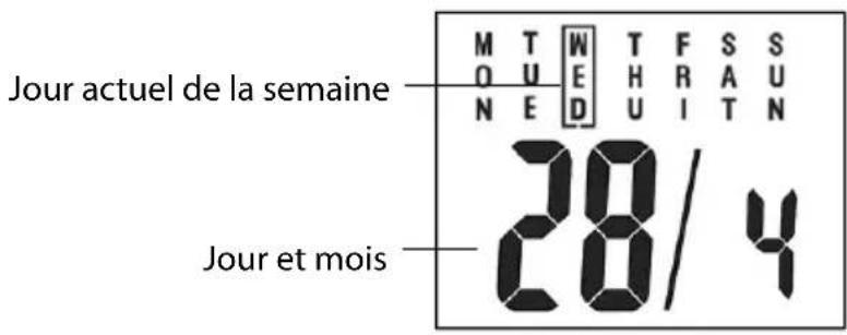 Sempre GTWS09s - Heure et date - 2