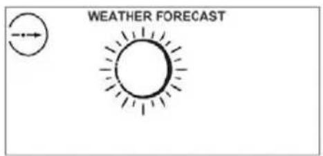 Sempre GTWS09s - Wettervorhersage - 2