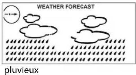 Sempre GTWS09s - Prévision météo - 5