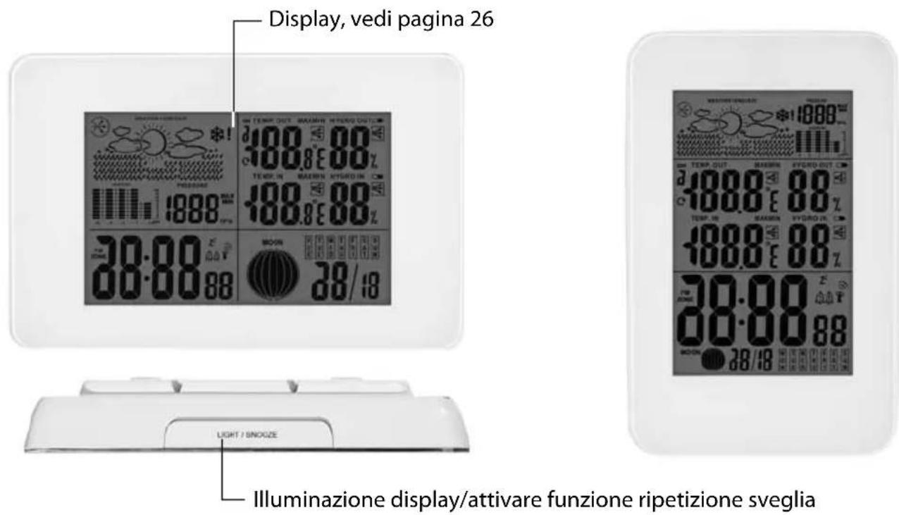 Sempre GTWS09s - Stazione base: vista dal davanti e dall'alto - 1