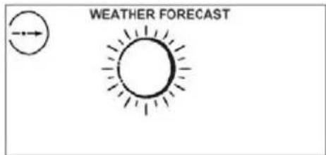 Sempre GTWS09s - Previsioni del tempo - 2