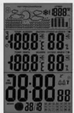 Sempre GTWS09s - STAZIONE METEOROLOGICA - 3