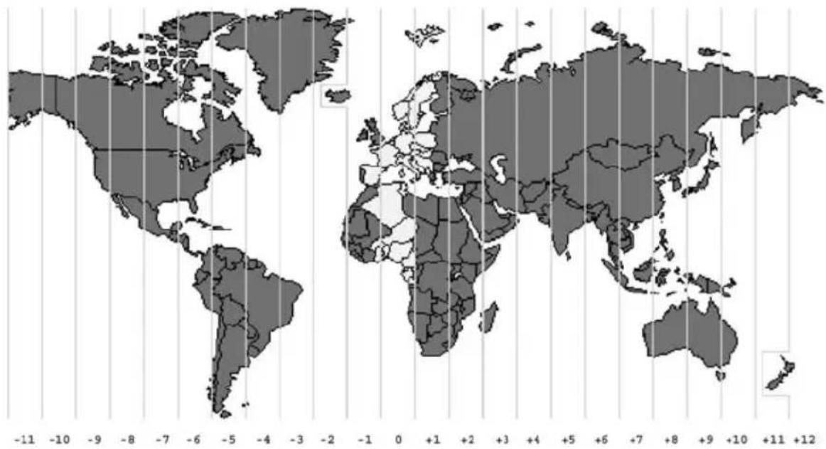 Sempre GTWS08s - Indicare l'orario di un altro fuso orario - 1