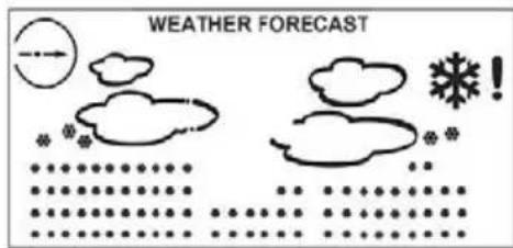 Sempre GTWS08s - Wettervorhersage - 6