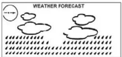 Sempre GTWS08s - Wettervorhersage - 5