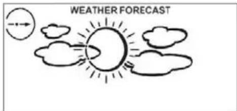 Sempre GTWS08s - Previsioni del tempo - 3