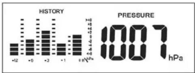 Sempre GTWS08s - Pressione atmosferica - 1