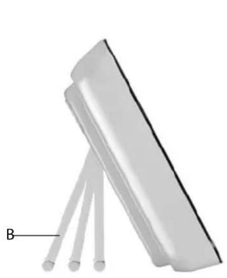 Sempre GTWS08s - GEFAHR - 3