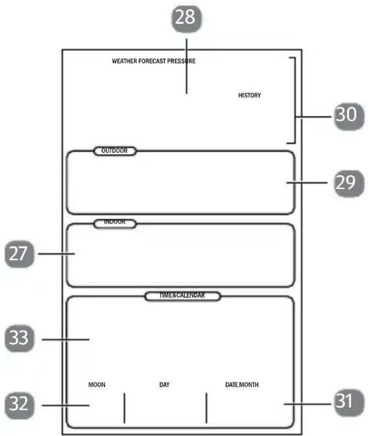 Sempre 92596 2015 - Inhaltsverzeichnis - 8