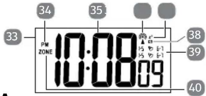 Sempre 92596 2015 - Display (funzioni dell'ora) - 1