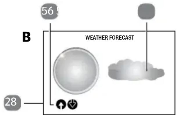 Sempre 92596 2015 - Display (previsioni meteo) - 2