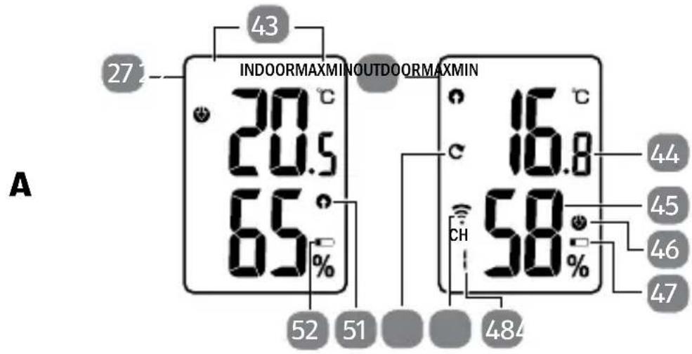 Sempre 92596 2015 - Display (Wetterdaten) - 1