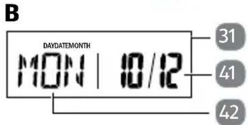 Sempre 92596 2015 - Display (funzioni dell'ora) - 3