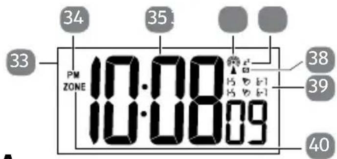 Sempre 92596 2015 - Display (Zeitfunktionen) - 1