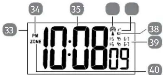 Sempre 92596 2015 - Écran (fonctions horaires) - 1