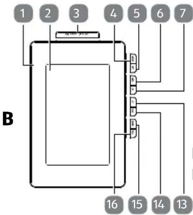 Sempre 92596 2015 - Inhaltsverzeichnis - 3