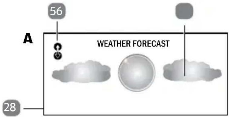 Sempre 92596 2015 - Écran (prévision météorologique) - 1