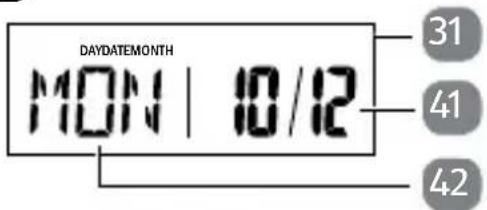 Sempre 92596 2015 - Display (Zeitfunktionen) - 3