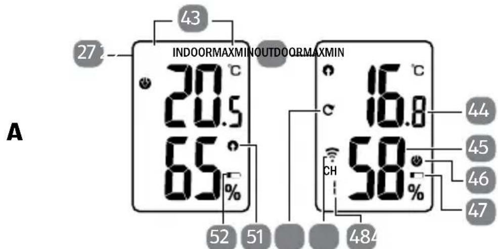 Sempre 92596 2015 - Display (informazioni meteo) - 1