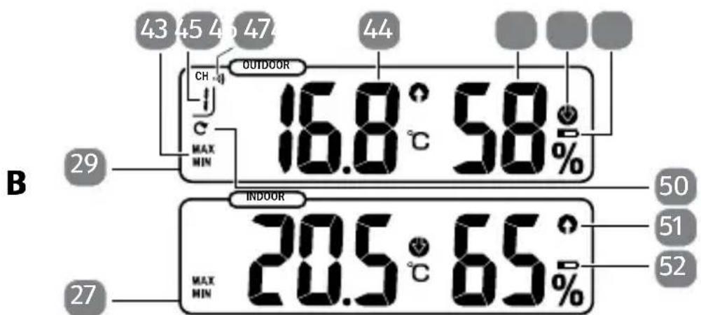 Sempre 92596 2015 - Display (informazioni meteo) - 2