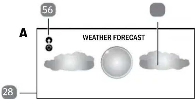 Sempre 92596 2015 - Display (Wetterprognose) - 1