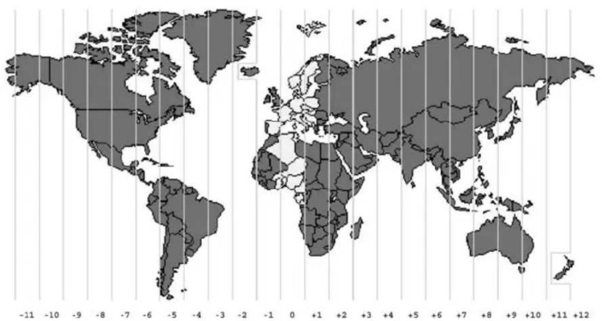 Sempre GTWS10s - Afficher l'heure d'un autre fuseau hora - 1