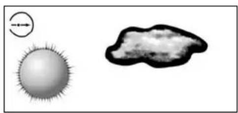 Sempre GTWS10s - Prévision météo - 3