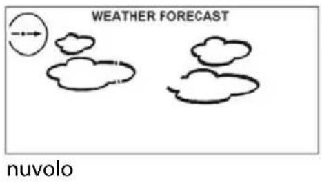 Sempre GTWS09w - Previsioni del tempo - 4