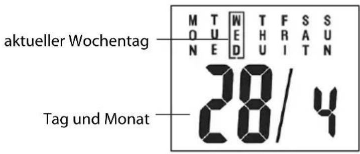 Sempre GTWS09w - Zeitfunktionen Uhrzeit und Datum - 2