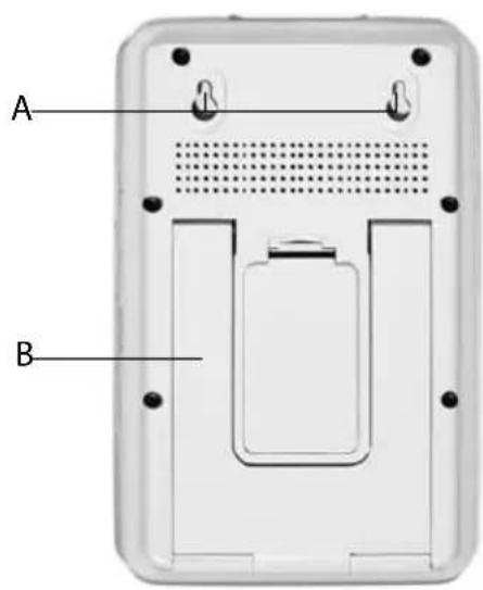 Sempre GTWS09w - PERICOLO - 2