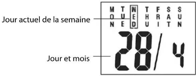 Sempre GTWS09w - Heure et date - 2