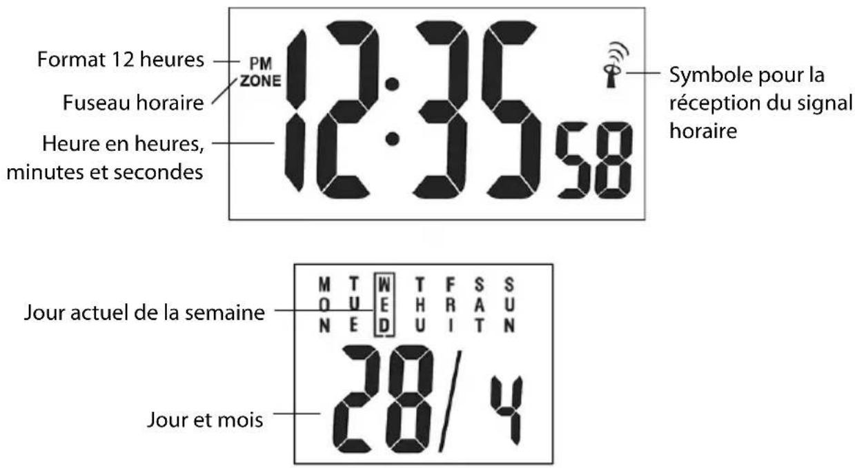 Sempre GTWS08w - Heure et date - 1