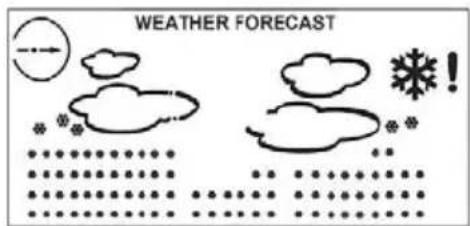 Sempre GTWS08w - Previsioni del tempo - 6