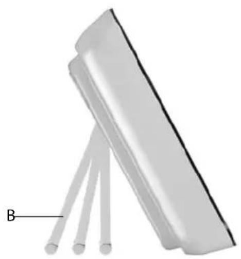 Sempre GTWS08w - PERICOLO - 3