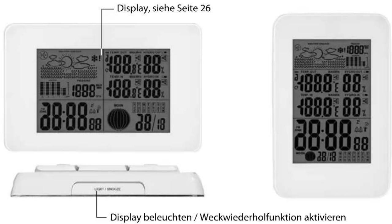 Sempre GTWS08w - Wetterstation in der Übersicht Basisstation - Ansicht von vorne und von oben - 1